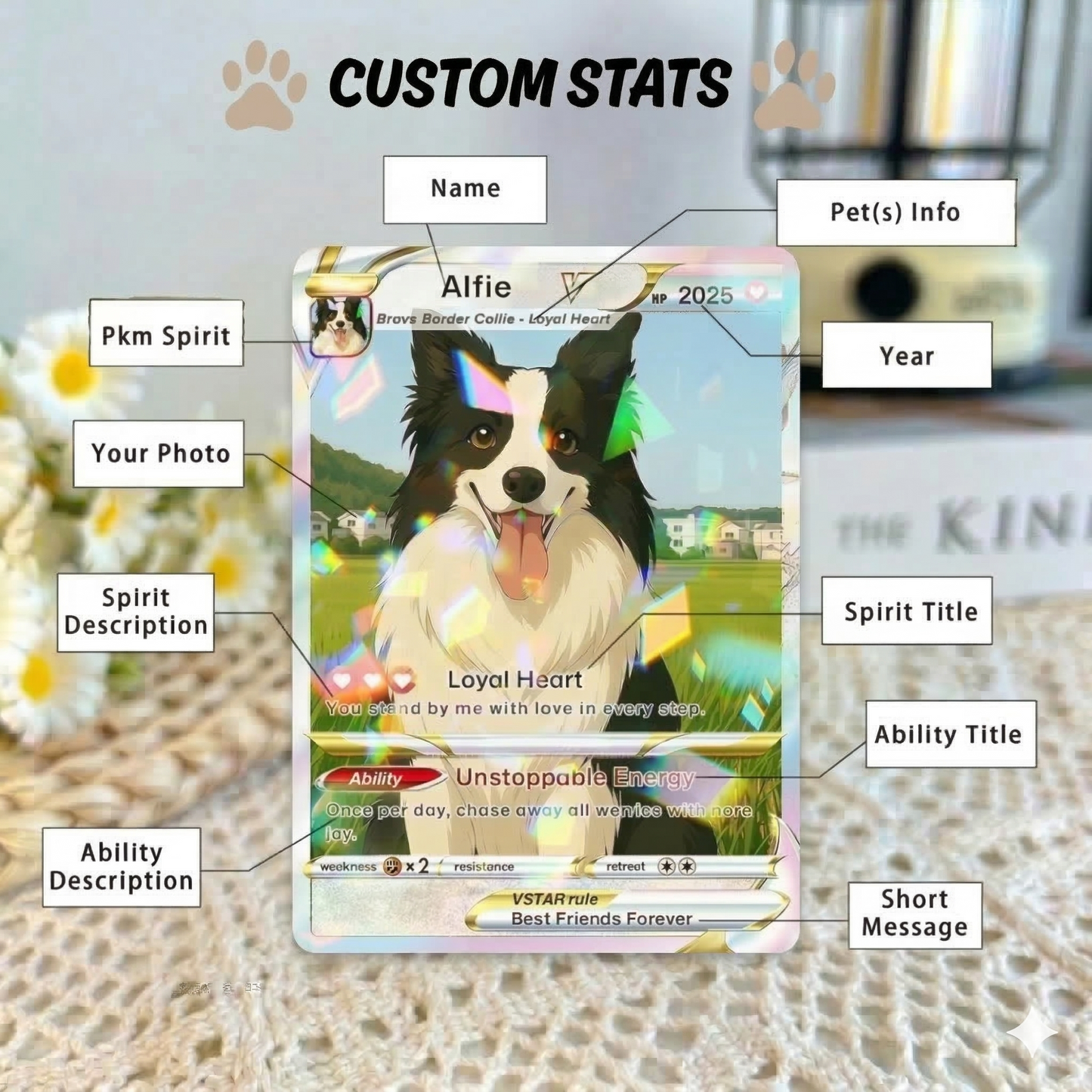 Custom Magic PET Card